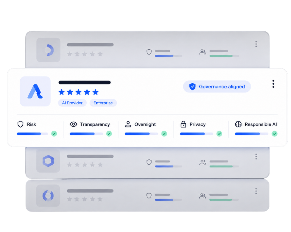 Governance alignment support dashboard showing AI provider risk, transparency, oversight, privacy, and responsible AI checks.